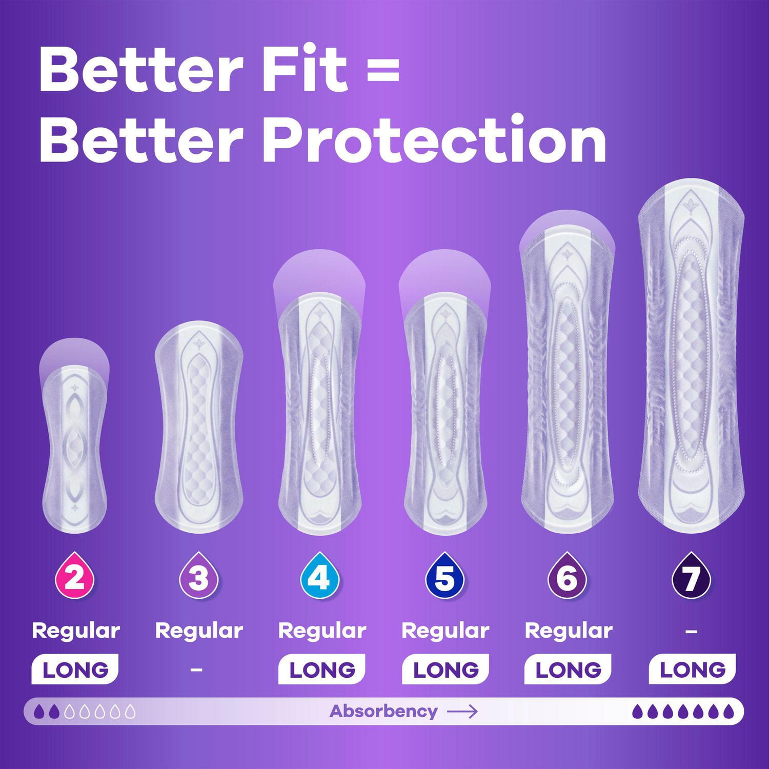 Always Discreet Adult Incontinence Pads for Women, Extra Heavy Absorbency, Long Length, Postpartum Pads