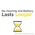 thumbnail image 2 of Rayovac Hearing Aid Size 10 Batteries, 48 Pack, 2 of 4