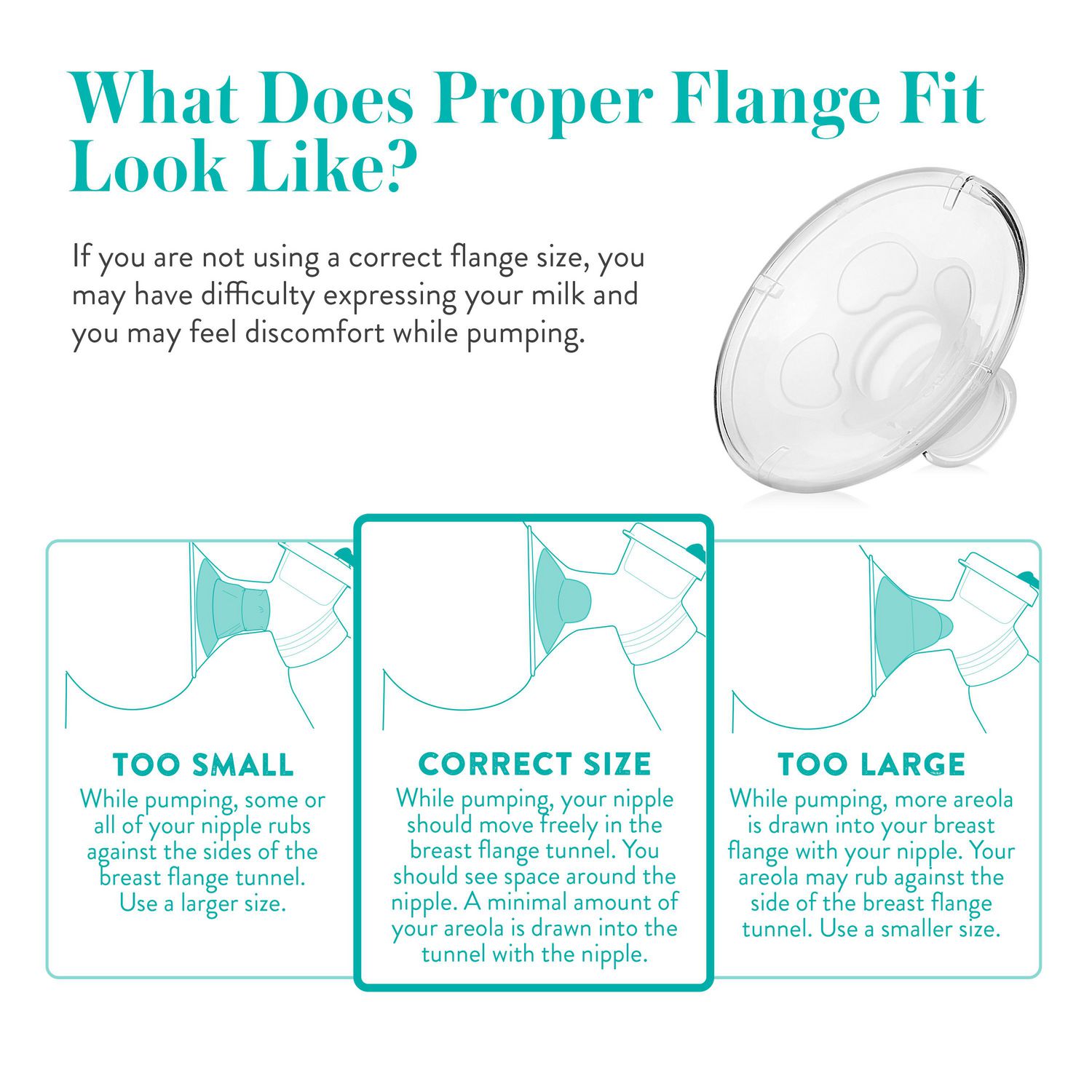 How to Choose the Right Size Breast Flange - Acelleron Medical