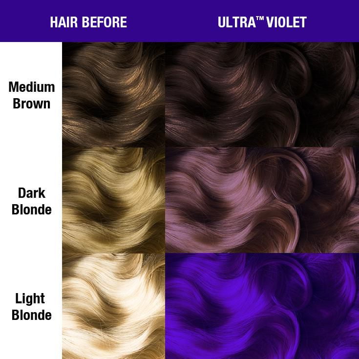 Manic Panic - Ultra Violet