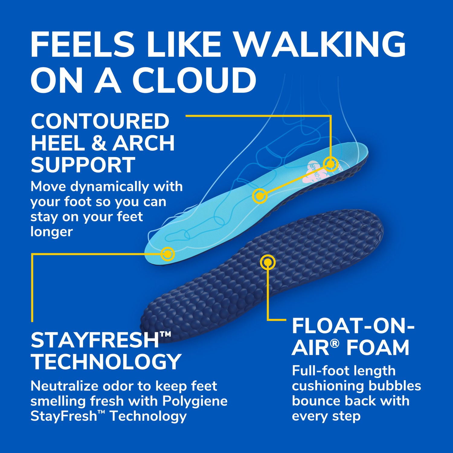  Dr. Scholl's® Float-On-Air® Comfort Insoles, Women, 1 Pair,  Full Length : Health & Household