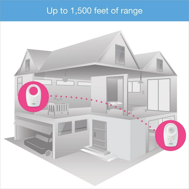 Enhanced Range Digital Audio Baby Monitor with 2 Parent Units