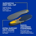 thumbnail image 4 of Dr. Scholl's Heavy Duty Support Insole Orthotics, Big & Tall, 200lbs+, Men Size 8-14, 4 of 7