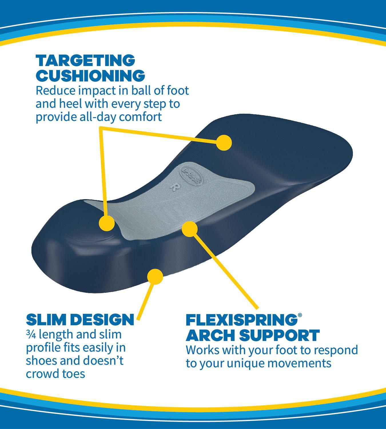 Dr scholls cheap insoles walmart canada