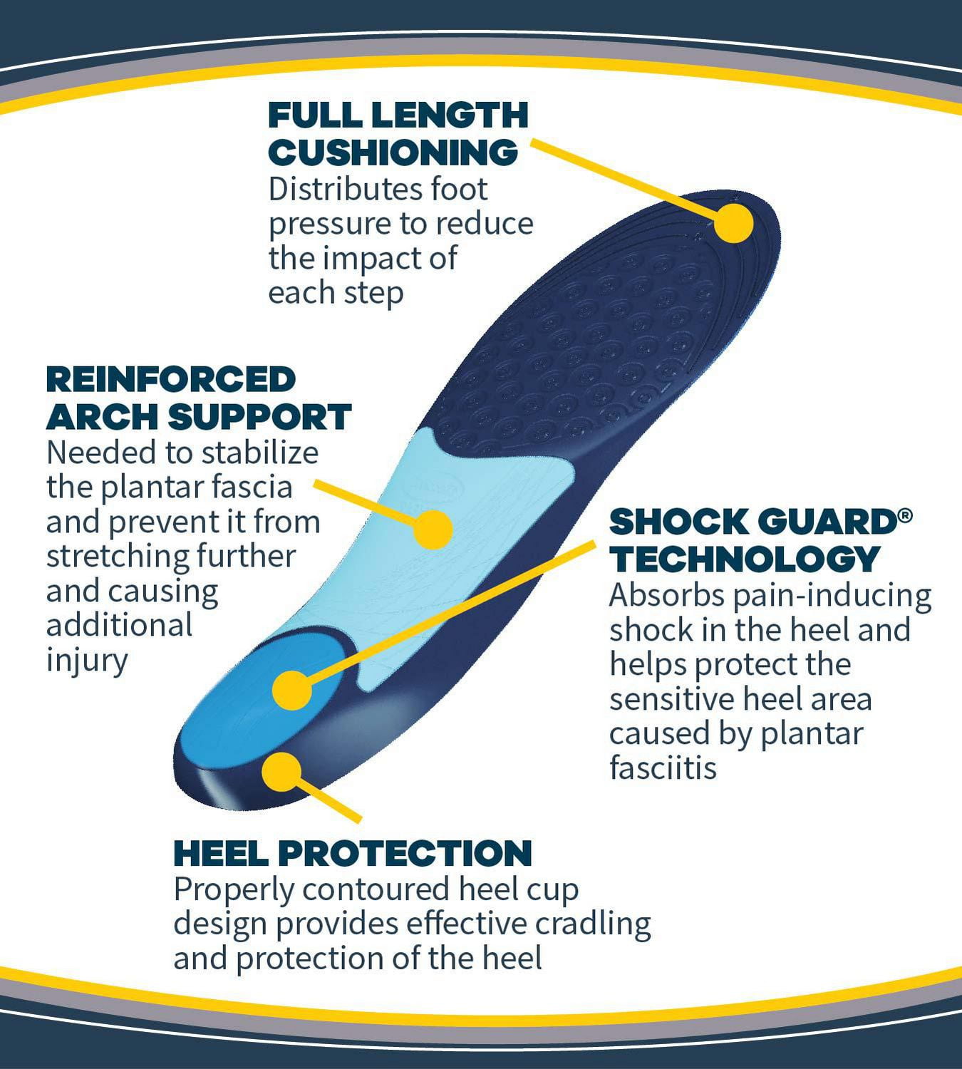 Dr scholls heel hot sale inserts plantar fasciitis