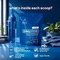 thumbnail image 2 of Confident Sports CreaPrime Creatine, 100 Servings, 2 of 5