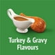 Friskies Party Mix Croquant Gravy-licious Saveurs de Dinde et de Sauce, Gâteries pour Chats 170 g 170g – image 3 sur 9
