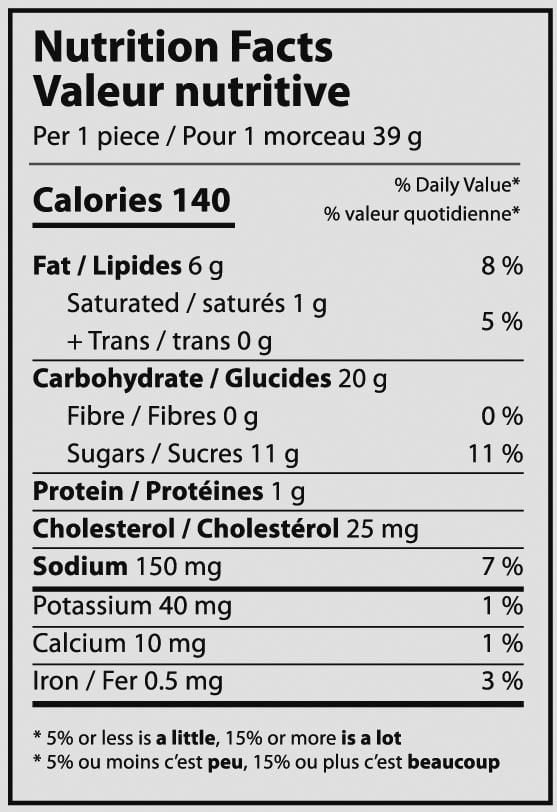 Banana Pecan Pound Cake, Sliced Pound Cake