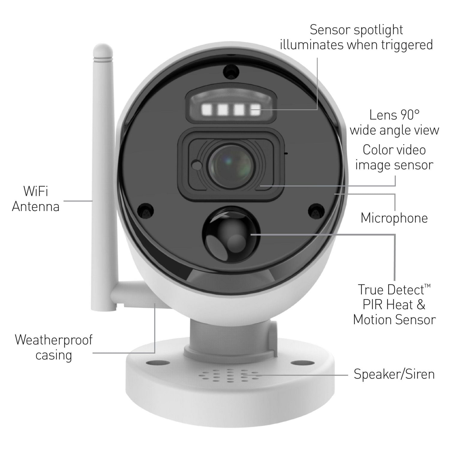 True wireless best sale security camera