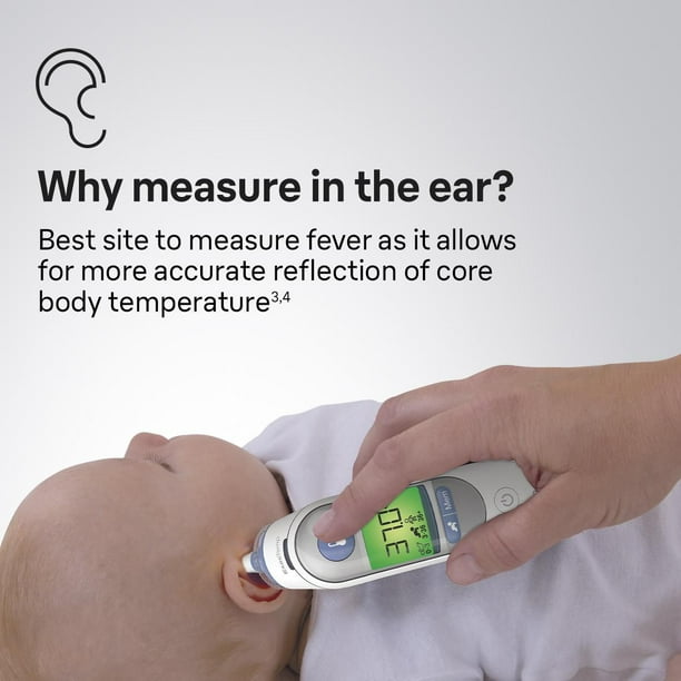 Thermomètre chambre bébé – Fit Super-Humain