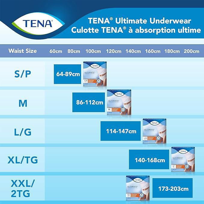 TENA Culottes Protection pour Femmes, Absorption ultime, Tres Grande, 44 Compter