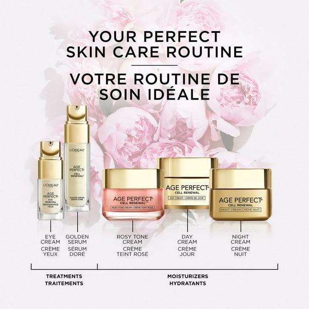 Skin Care Organization Tips for the Perfect Shelfie - L'Oréal Paris