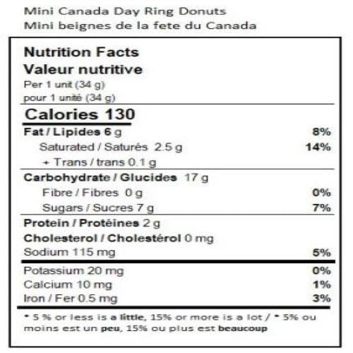 Mini beignes de la fete du Canada