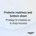 thumbnail image 4 of Equate Reusable Underpad, 34 in x 37 in, 4 of 5