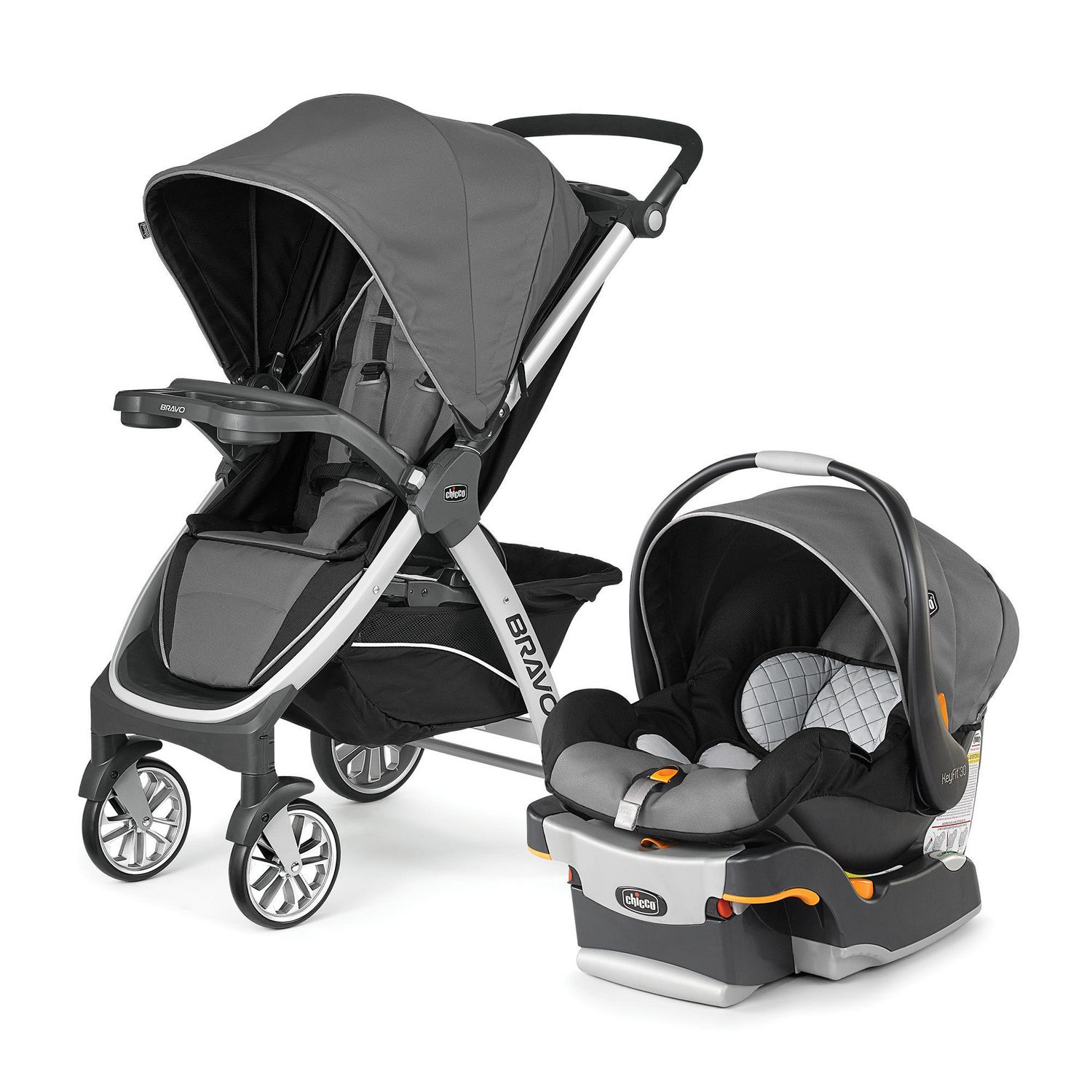 different kinds of strollers
