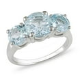 thumbnail image 4 of Tangelo 4-3/8 ct Sky Blue Topaz Three-Stone Ring in Silver, 4 of 9