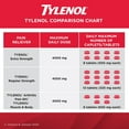 thumbnail image 4 of Tylenol Regular Strength Pain Relief Acetaminophen 325mg EZTabs, 120 Count, 4 of 8