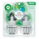 Air Wick Plug-in Air Freshener, Scented Oil Refills, Life Scents: Forest Waters, 2 Refills - image 1 of 7
