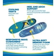 thumbnail image 4 of Dr. Scholl's Semelles Memory Fit®, Hommes 8-13, 4 of 5