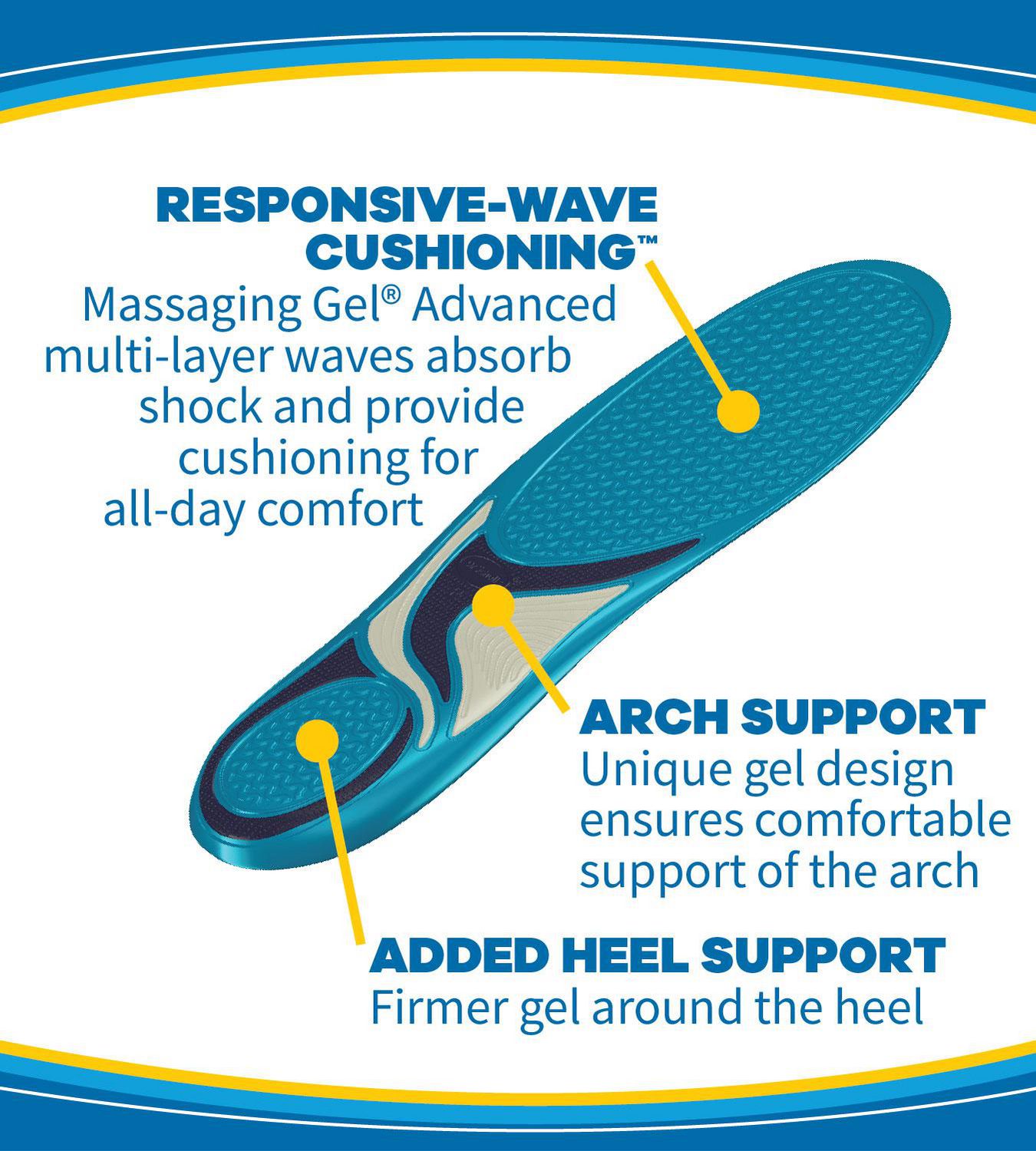 Dr. Scholl's Work All-Day Superior Comfort Insoles (with) Massaging Gel®,  Men, 1 Pair, Trim to Fit 