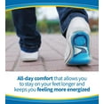 thumbnail image 4 of Dr.Scholl's® Massaging Gel® Insoles - MEN, 4 of 5