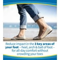 thumbnail image 4 of Dr.Scholl's® Tri-Comfort Insoles - Men, 4 of 5
