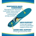 thumbnail image 4 of Semelles Dr. Scholl’s Massaging Gel  avec deux types de gel pour dames, 4 of 5