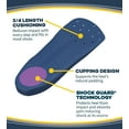 thumbnail image 3 of Dr.Scholl's® Pain Relief Orthotics for Heel Pain - Women's, 3 of 5
