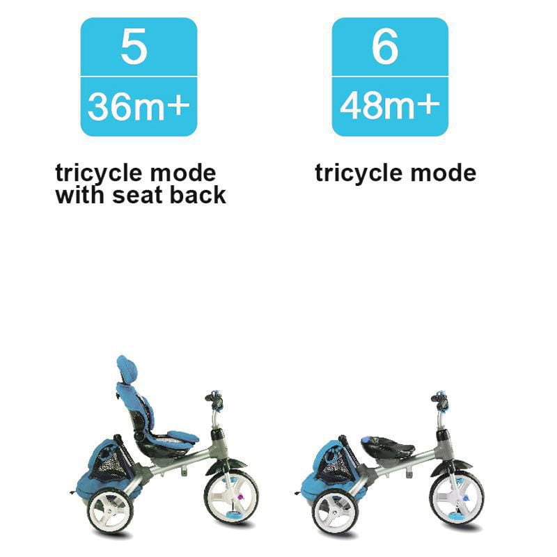 Kiddi o clearance trike