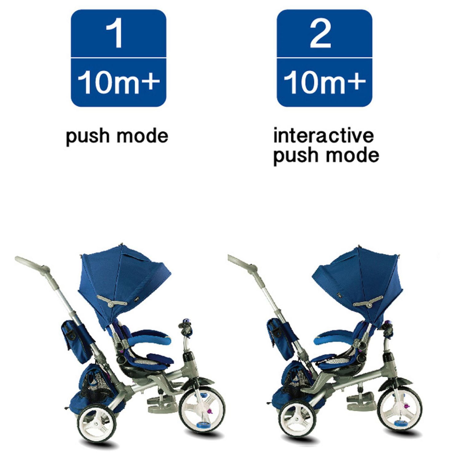 Kiddi o 6 in 1 trike best sale