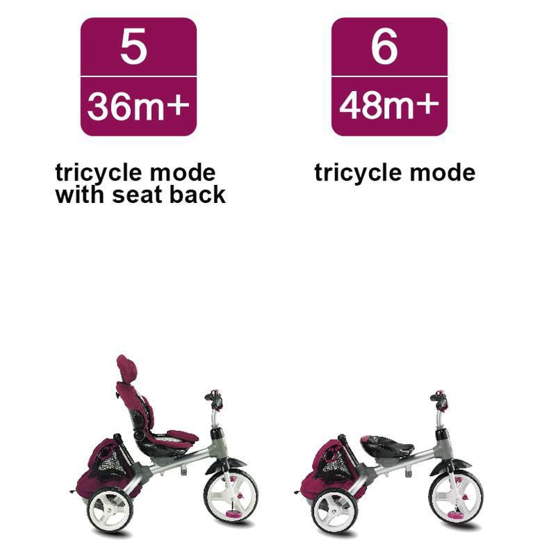 Kiddi o trike store 6 in 1