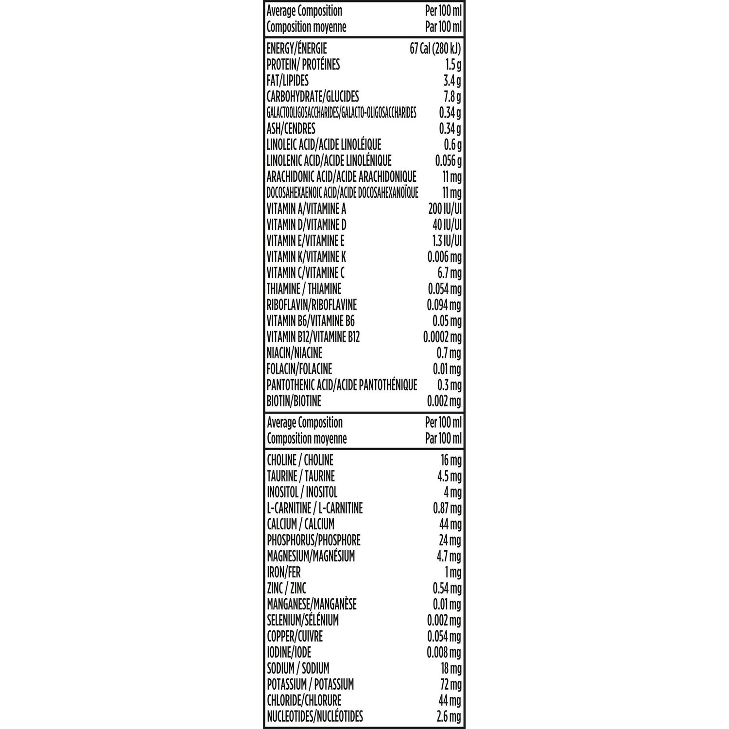 Nestle good start 1 best sale ready to feed walmart