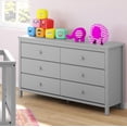 thumbnail image 3 of Storkcraft Alpine 6-Drawer Double Dresser, 3 of 7