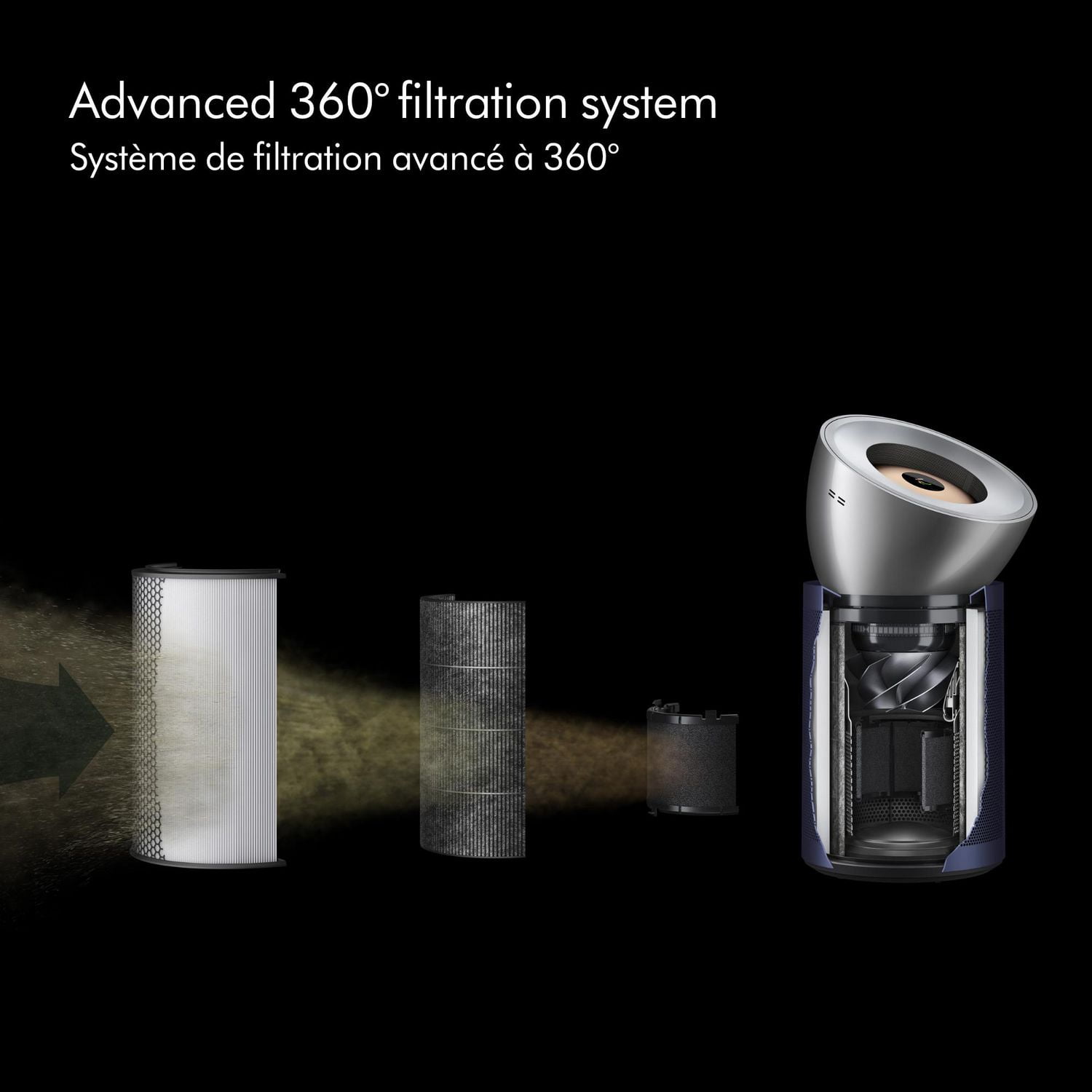Dyson Purifier Big+Quiet Formaldehyde - Walmart.ca Dyson Purifier Big+Quiet Formaldehyde - Walmart.ca
