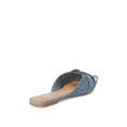 thumbnail image 4 of Madden NYC Women's Mules, 4 of 4