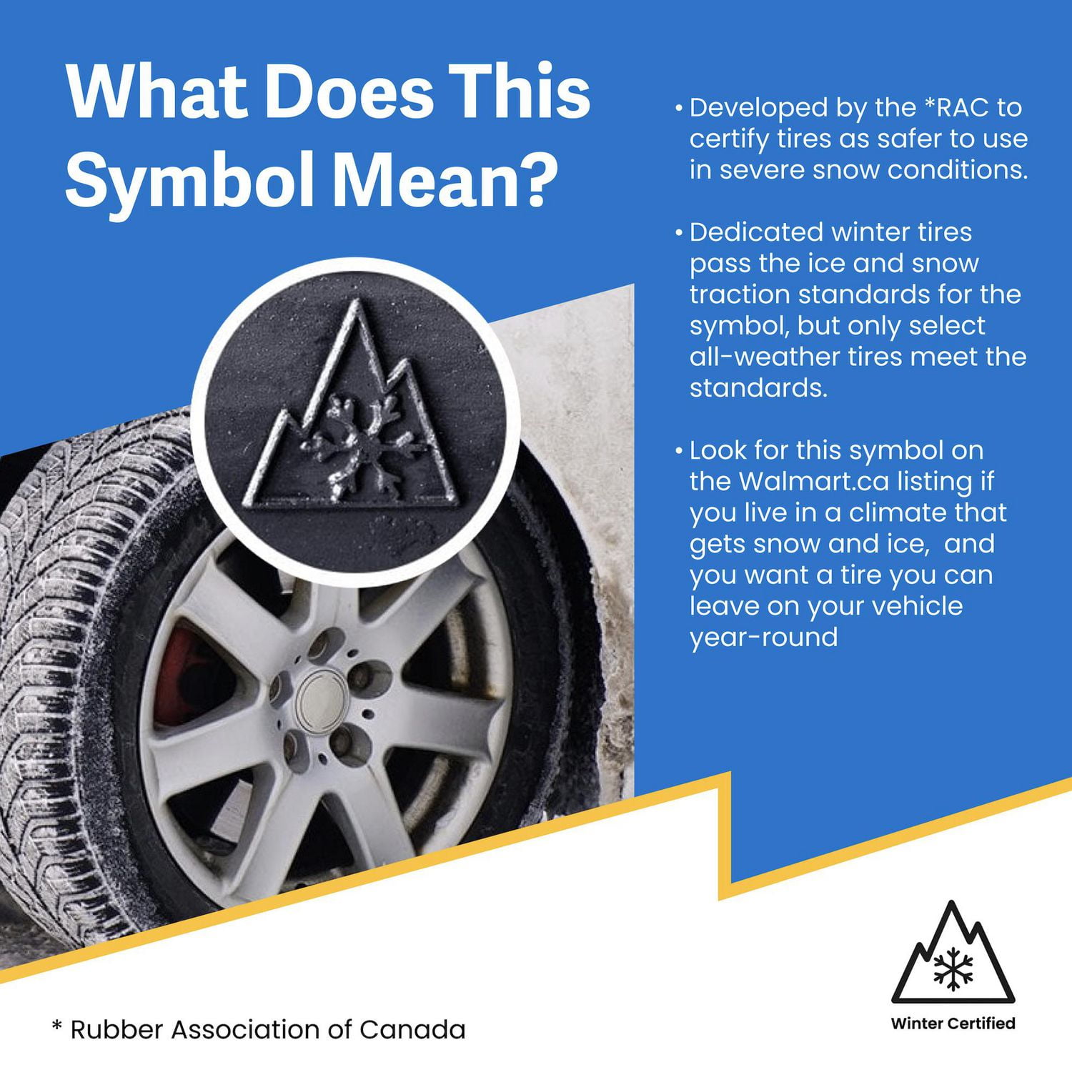 Ironman GR906 195/65R15 91H BSW tire