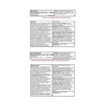 thumbnail image 2 of Benadryl Médicament antiallergique, 25 mg, 12 comprimés, 2 of 6