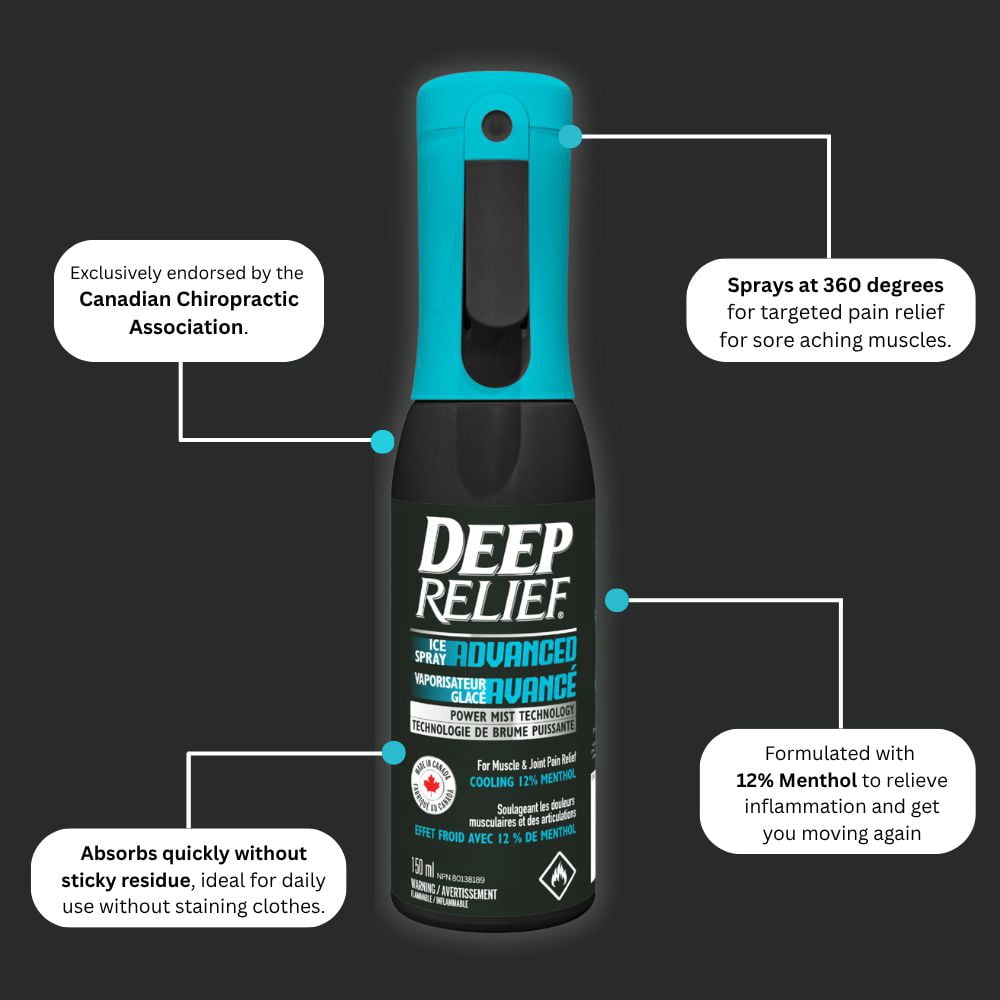 Deep Relief Vaporisateur Glacé Avancé | Soulagement rapide par le froid pour les muscles et les articulations | Formule rafraîchissante à 12 % de menthol | Non gras, séchage rapide | Fabriqué au Canada – 150 mL