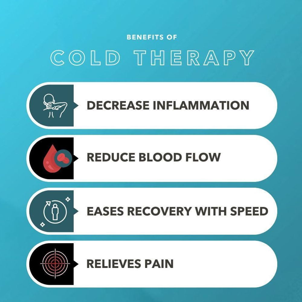 Deep Relief Vaporisateur Glacé Avancé | Soulagement rapide par le froid pour les muscles et les articulations | Formule rafraîchissante à 12 % de menthol | Non gras, séchage rapide | Fabriqué au Canada – 150 mL
