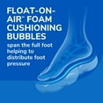 thumbnail image 4 of Dr. Scholl's®  Float-On-Air® Comfort Insoles, Men, Full Length, 4 of 8