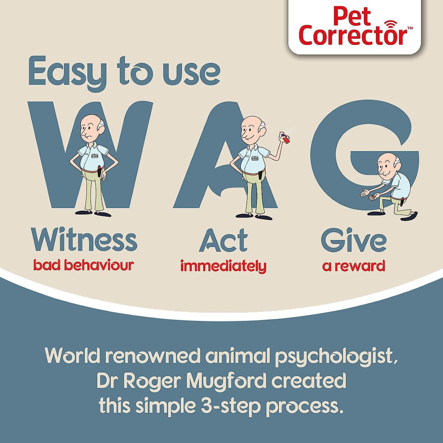 Pet clearance corrector canada