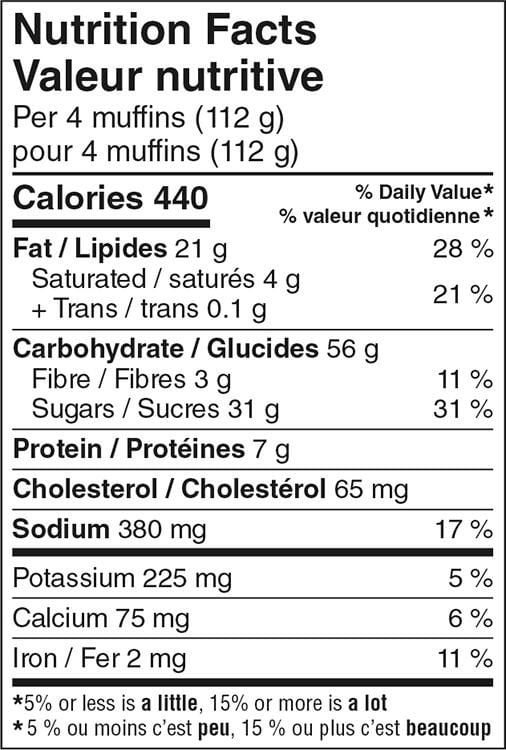 Mini muffins aux carottes Mon mon marché fraîcheur 12 muffins, 336 g au total