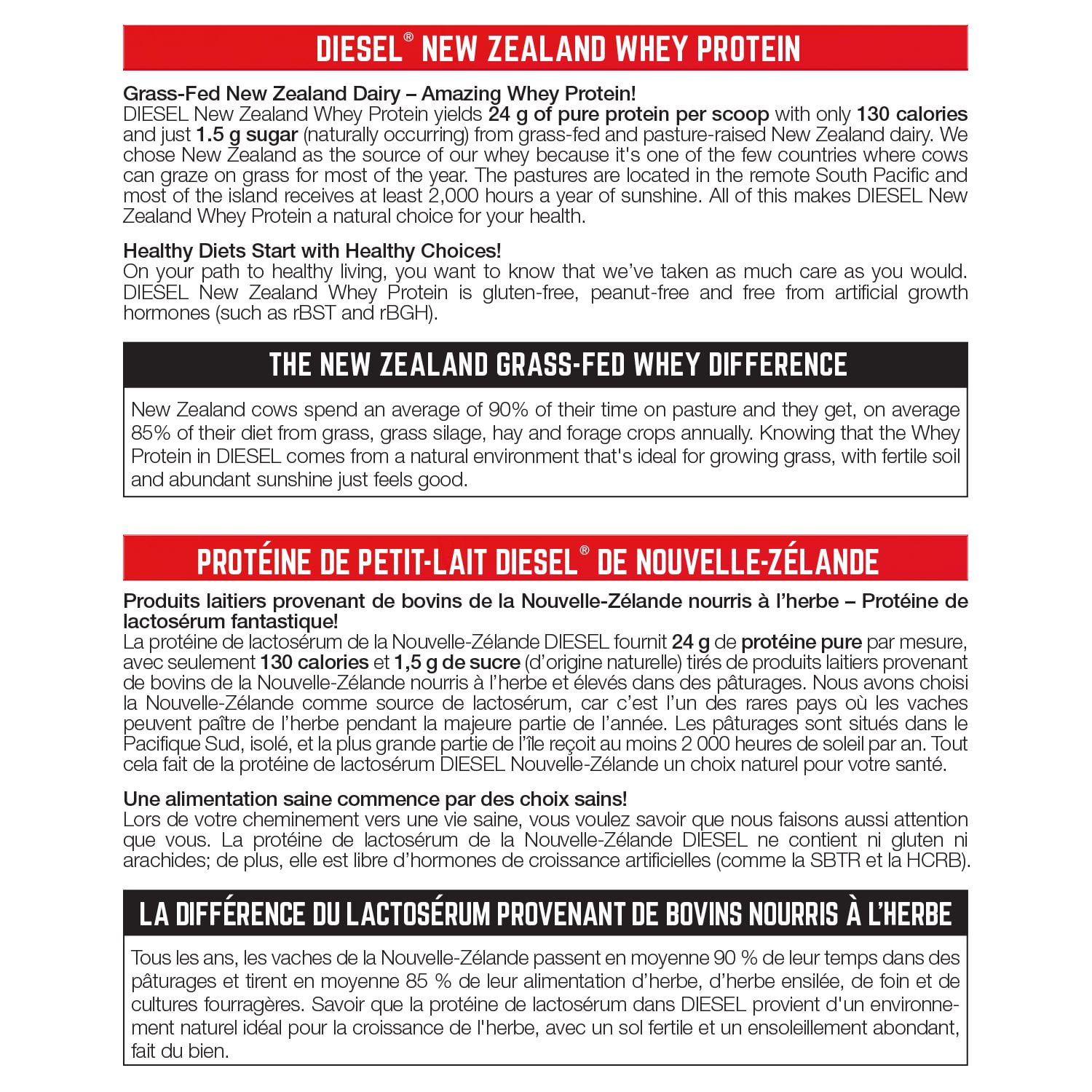 PERFECT Sports - DIESEL® New Zealand Whey Protein, Grass-Fed + Pasture-Raised Whey Protein Powder, Gluten-Free, Vanilla Ice Cream, 2 lbs (908 g)