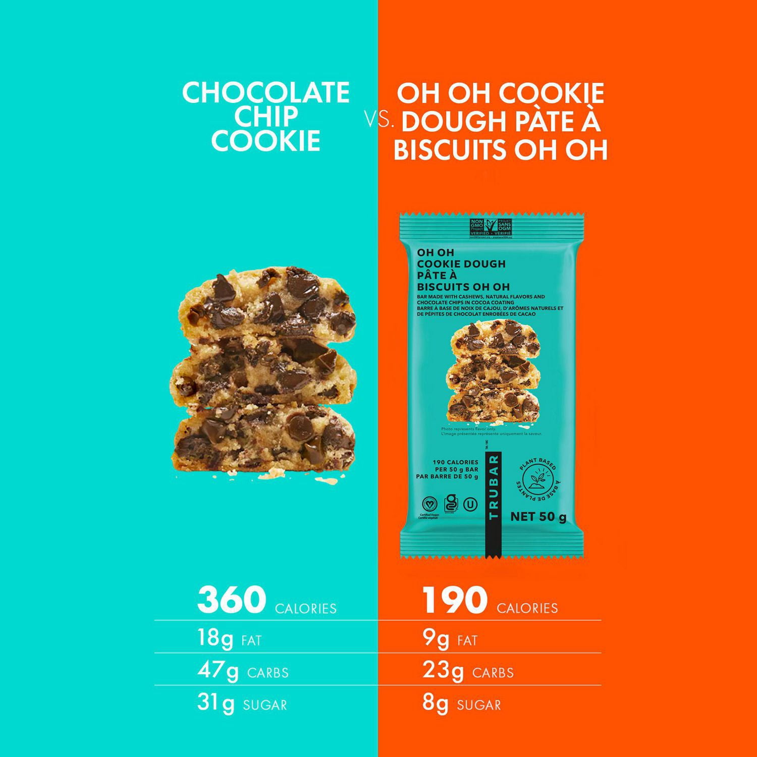 thumbnail image 5 of Oh Oh Cookie Dough, 12g Protein, 12g Fibre, Gluten Free, Plant Based, No Dairy or Soy, 190 Calories, 50g Bar, 5 of 5
