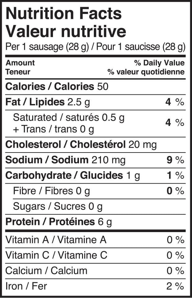 Piller's Spicy Turkey Bites
