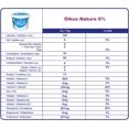 thumbnail image 2 of OIKOS 0% M.F Plain Greek Yogurt, 2 of 2