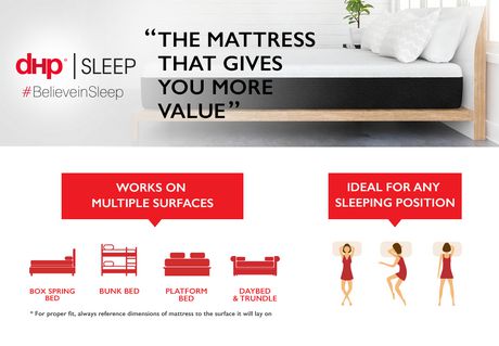 10 inch Gel Memory Foam Mattress with CertiPUR-US ...