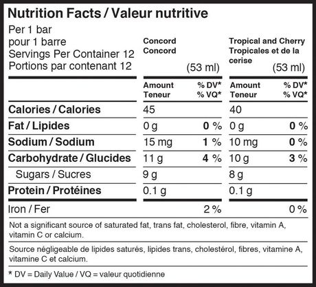 apple juice nutrition facts