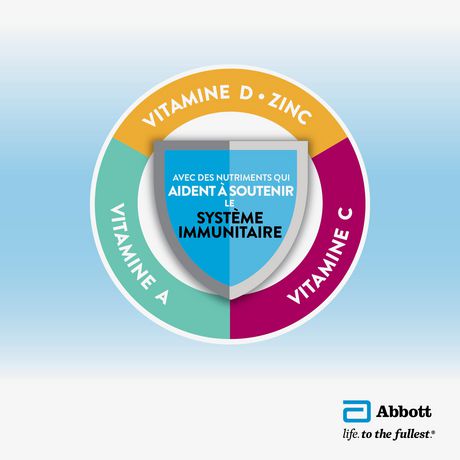 Ensure Protein Max Meal Replacement Shake Complete Balanced Nutrition Vanilla 4x235ml 20g Protein Drink Walmart Canada