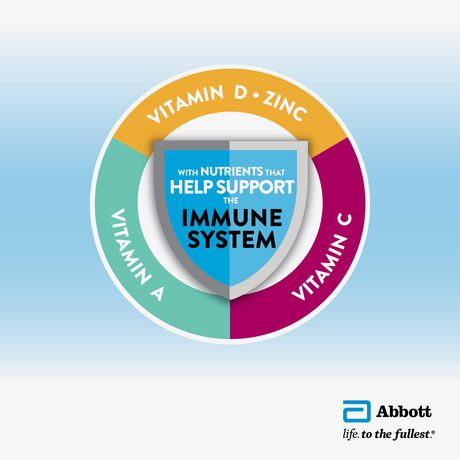 Ensure Protein Max Meal Replacement Shake Complete Balanced Nutrition Vanilla 4x235ml 20g Protein Drink Walmart Canada